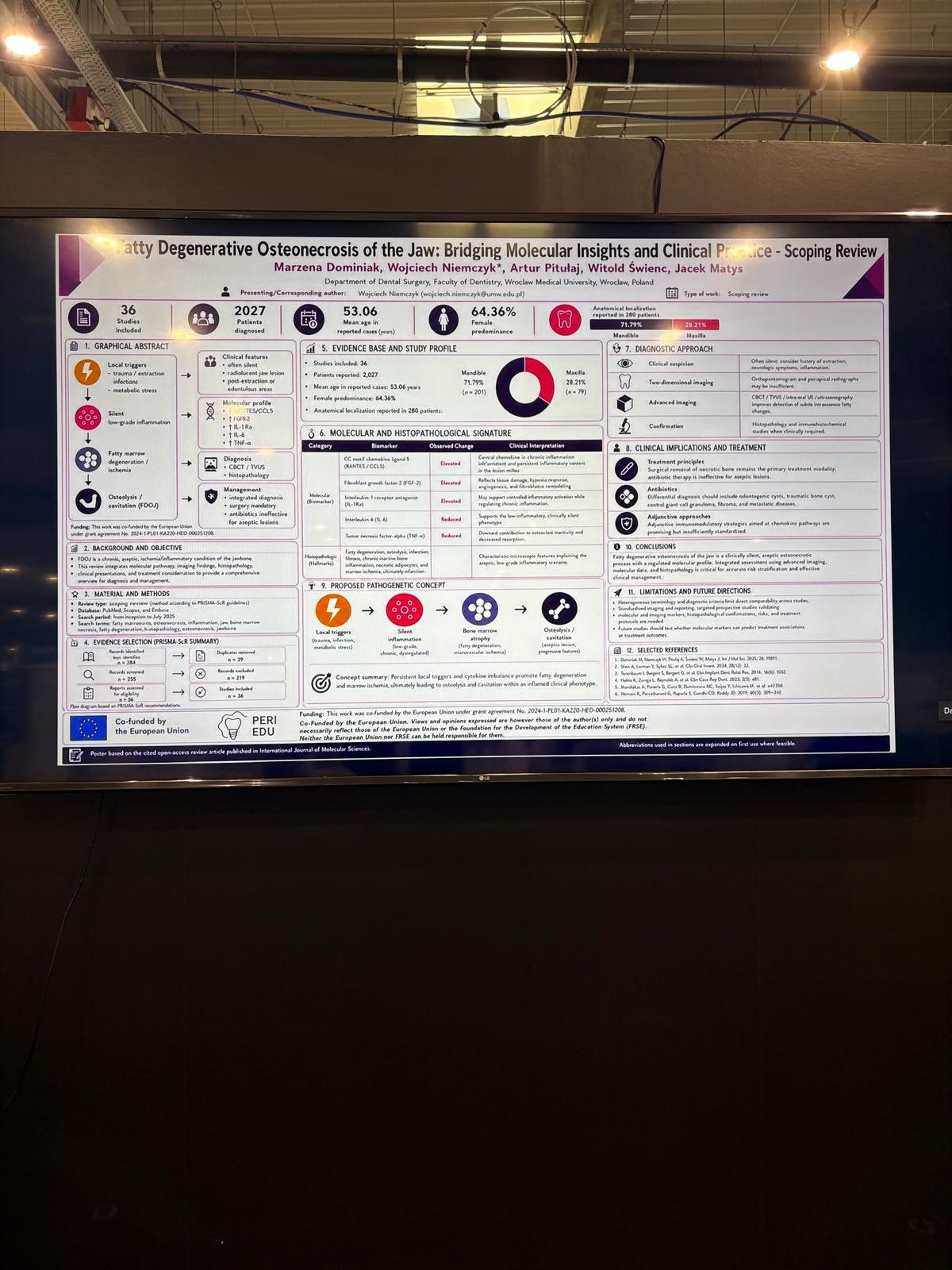 Fatty Degenerative Osteonecrosis of the Jaw: Molecular and Clinical Evidence displayed during the PERI-EDU poster session