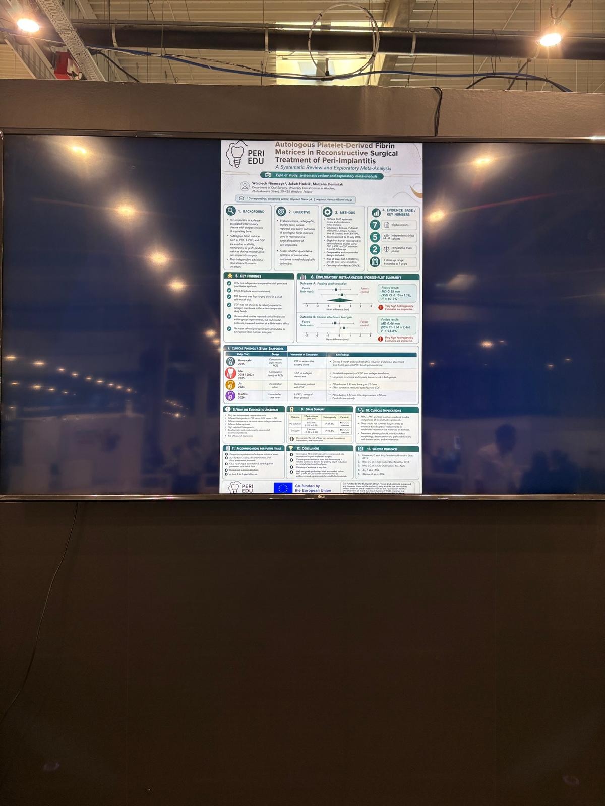 Autologous Platelet-Derived Fibrin in Reconstructive Peri-Implantitis Surgery displayed during the PERI-EDU poster session